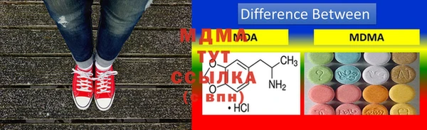 дживик Нефтекумск